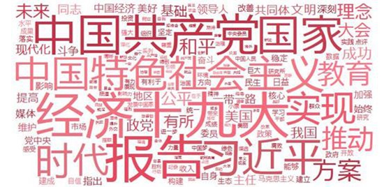 中國共產黨勝利召開十九大人大會議